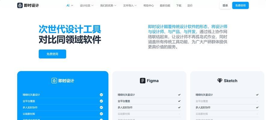 网站原型图示例分析怎么写？分析步骤和要点是什么？