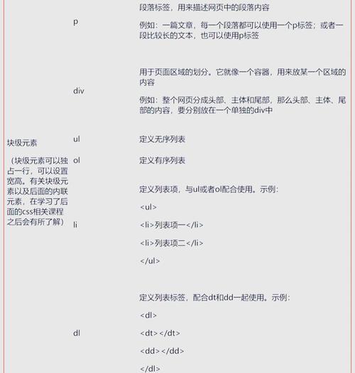 HTML基本标签有哪些内容？它们的作用是什么？