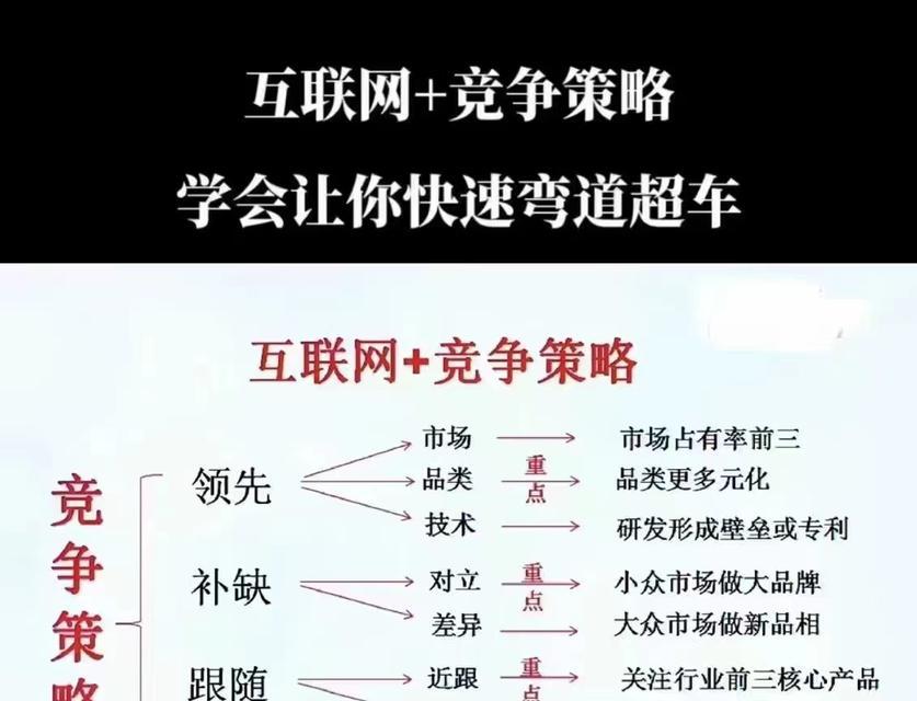 网站如何推广自己的视频？有哪些有效的视频营销策略？