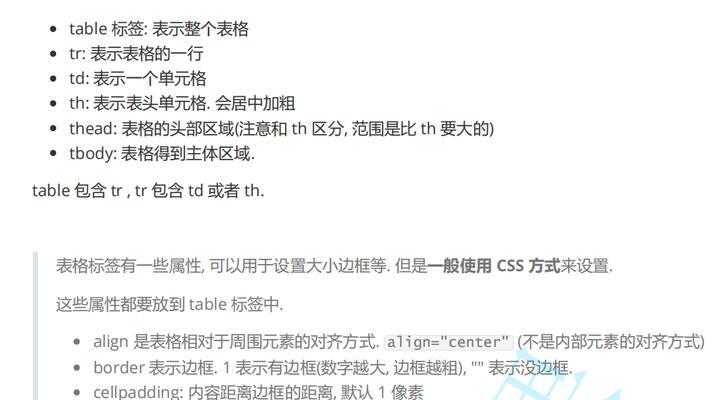 HTML标签有哪些？一个HTML页面通常包含哪些基本标签？