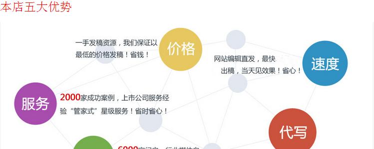 网站如何发新品新闻推广？推广新品的正确步骤是什么？