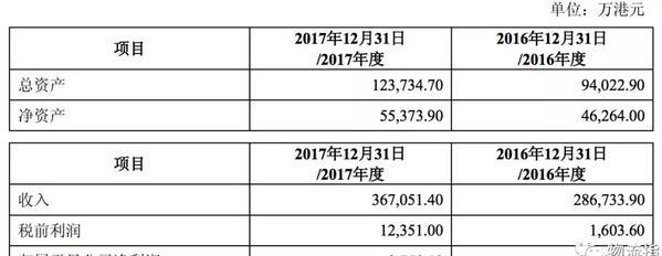 圆通网站特点分析怎么写？如何挖掘其独特功能与服务？