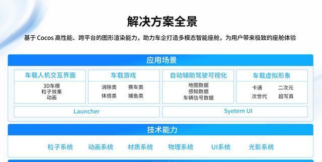 优秀交互网站分析方案怎么写？如何确保分析的全面性和准确性？
