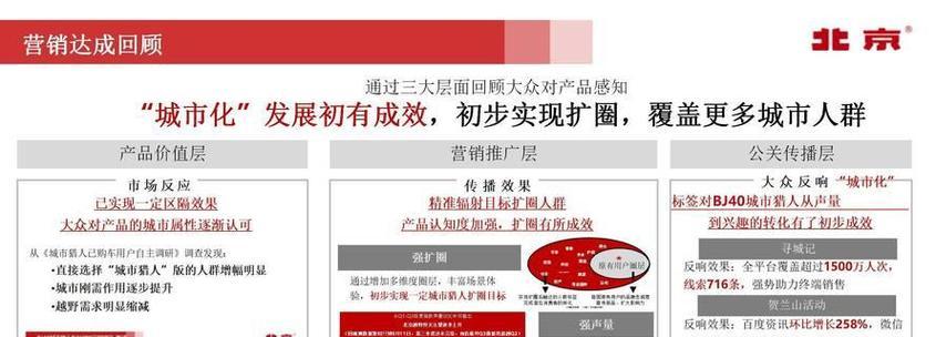 企业网站如何做好百度推广seo？有哪些有效策略？