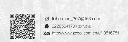 网站页尾设计分析怎么做？如何优化页尾提升用户体验？