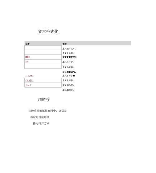 HTML文本格式化标签有哪些？如何正确使用它们？