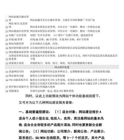 长沙网站建设关键词理解要点是什么？如何正确选择网站关键词？
