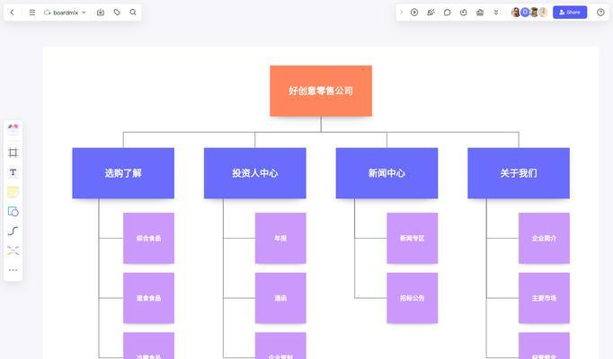 网站地图页面如何制作？制作流程和注意事项是什么？