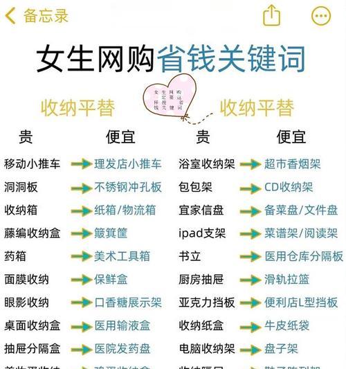 怎么搜索网站内的关键词？掌握这些技巧提高效率