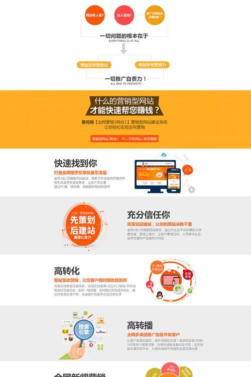网络营销怎么设置网站？设置网站时应该注意哪些常见问题？