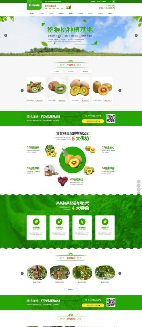批发网站如何推广？有哪些有效的推广策略？