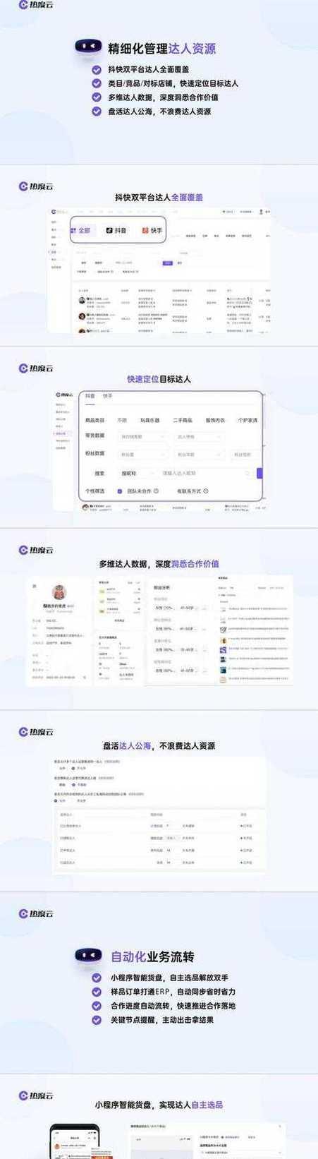 如何在海外网站推广店铺？成功案例和策略是什么？