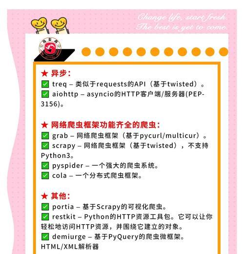 爬虫提取html内容有哪些技术？如何高效利用这些技术？