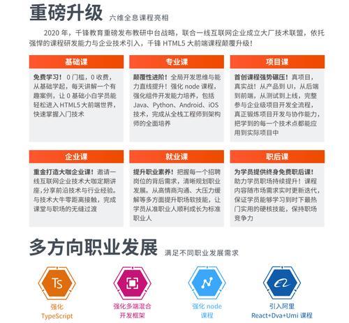 HTML5的优势是什么？与旧版本相比有哪些改进？