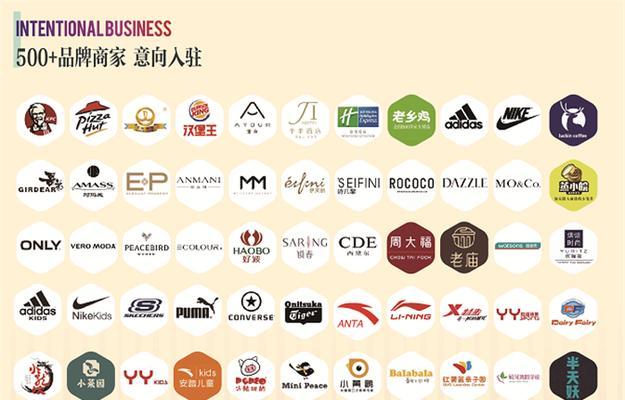 商丘团购网站如何推广效果最佳？常见问题有哪些解决方法？