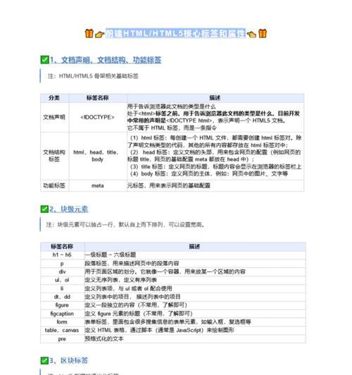 HTML5前端开发的优势是什么？为什么企业更倾向于使用HTML5？