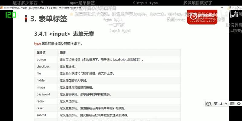 HTML标签中value属性值的作用是什么？如何正确使用？