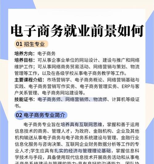 商务网站如何推广效果最好？常见推广策略有哪些？