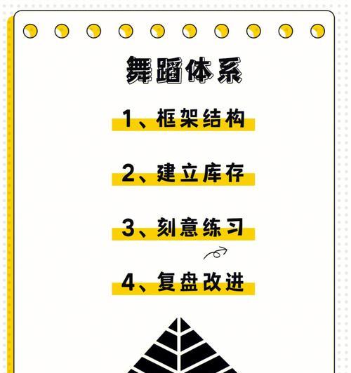舞蹈网站的架构图怎么做？需要考虑哪些关键因素？