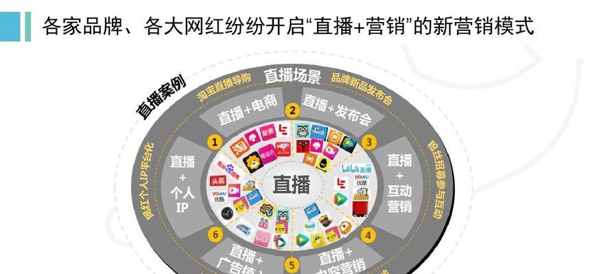 景区怎么做网站营销方案？如何制定有效的在线推广策略？