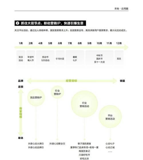 搜索营销文案网站怎么搜？如何快速找到合适的营销文案网站？
