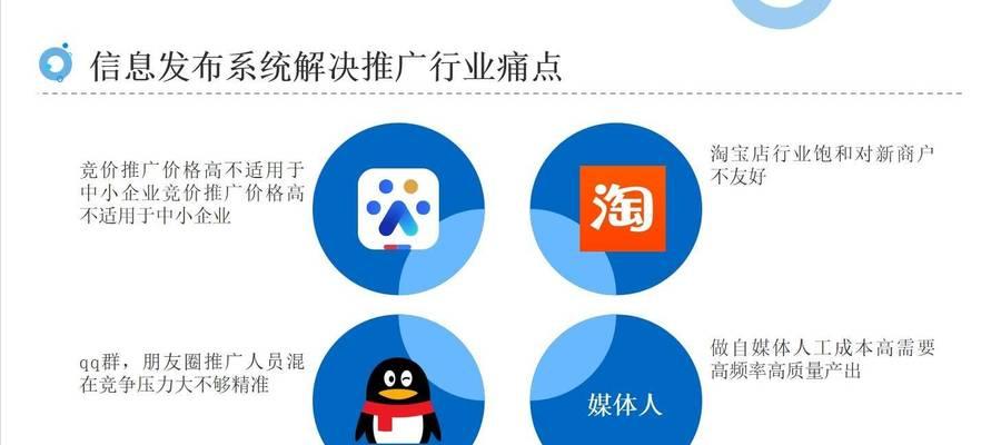 新网站关键词怎么优化？优化策略有哪些？
