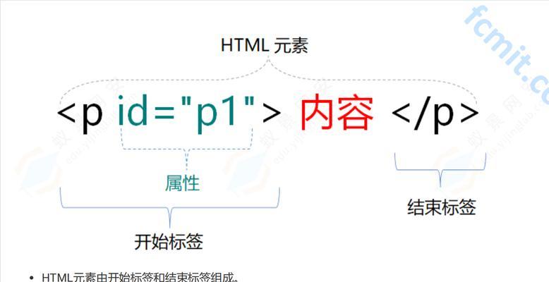 HTML字符集有哪些？如何选择合适的字符集？