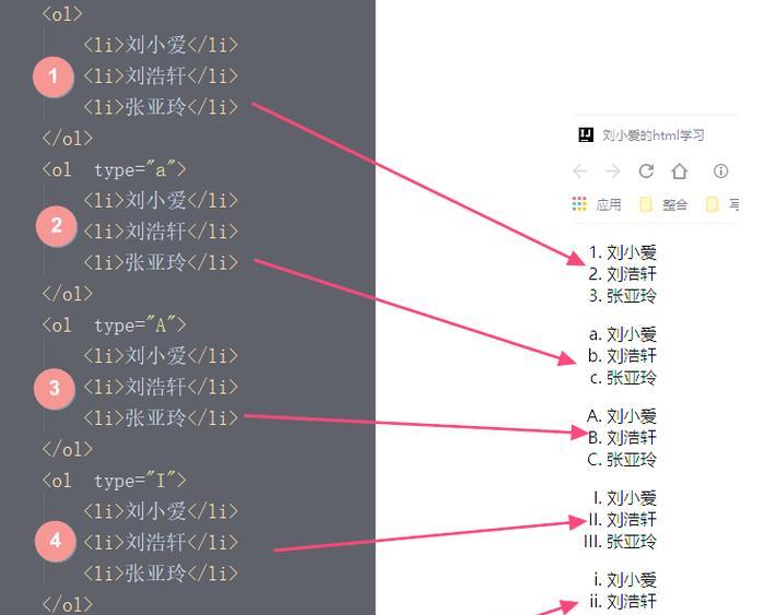 HTML表格功能有哪些？如何高效使用HTML表格？