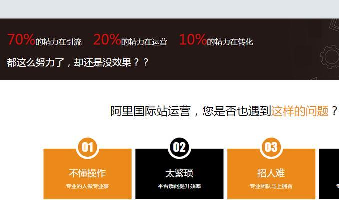 旧网站如何运营推广？提升流量和用户参与度的策略是什么？