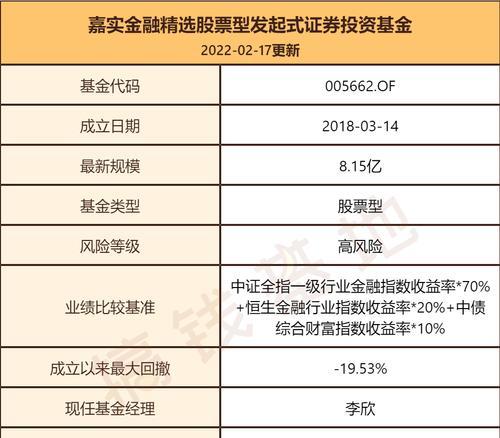 嘉实基金网站分析怎么样？如何评估其功能与服务？