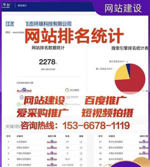 如何把网站推广给别人用？有效推广网站的策略有哪些？