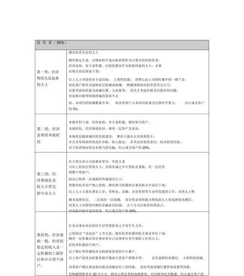 吴忠网站全网营销怎么做？有哪些有效策略？