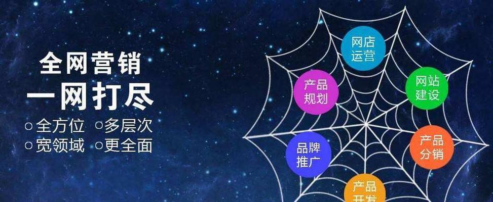 吴忠网站全网营销怎么做？有哪些有效策略？