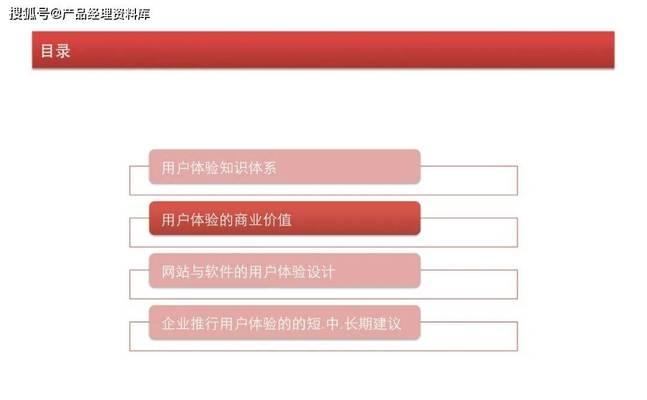 商务网站怎么分析？分析商务网站的常见问题有哪些？