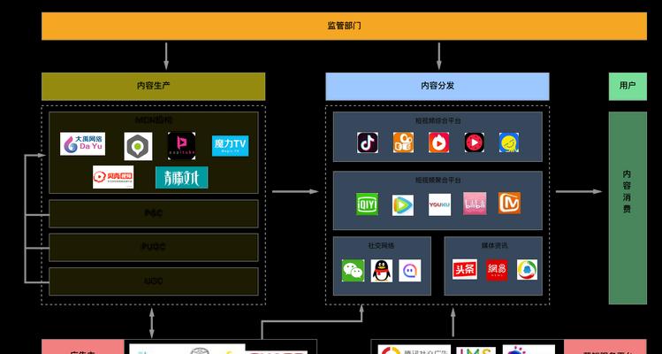 竞品分析网站怎么样？如何选择最佳的竞品分析工具？