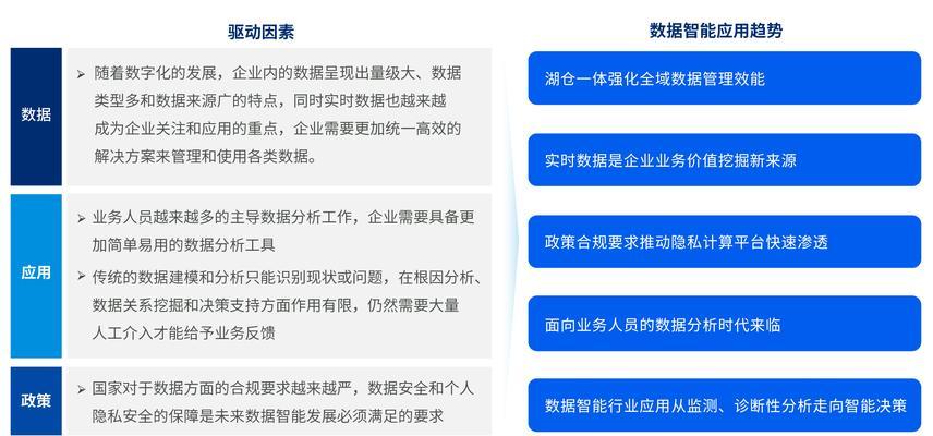 网站友好分析报告怎么写？如何确保报告的准确性和实用性？
