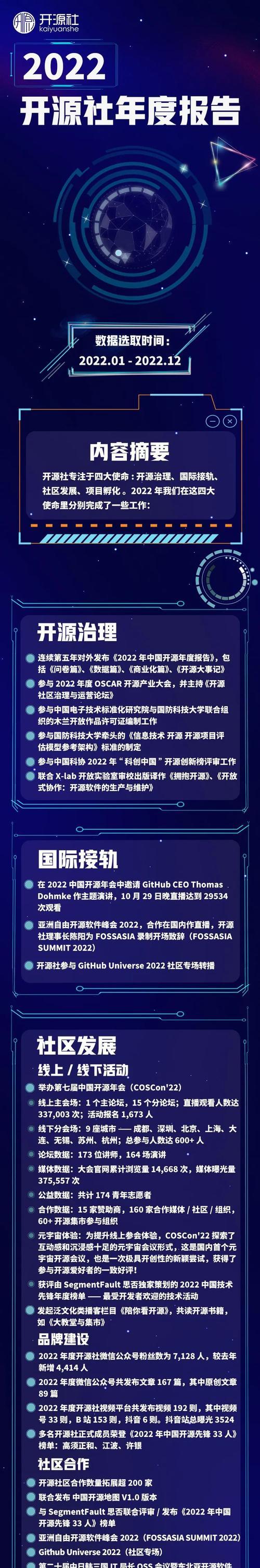网站推广该怎么做关键词？有效关键词策略有哪些？