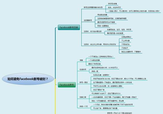 如何封掉推广网站账号呢？遇到问题时的正确操作步骤是什么？