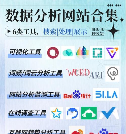网站内容分析怎么进行？分析过程中常见的问题有哪些？