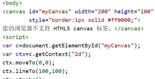 HTML5图像标签有哪些？如何正确使用它们？