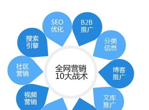 网站如何seo推广公司推荐？选择哪家公司更有效？