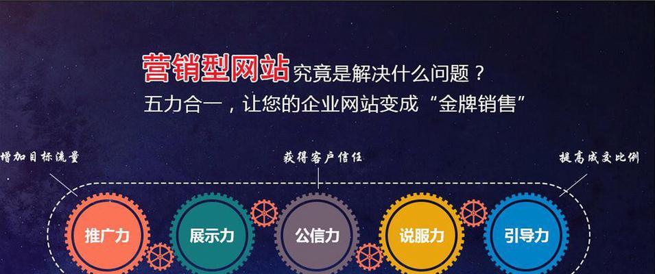 公司营销方案网站怎么写？如何有效展示营销策略？