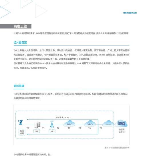 市场分析方案网站怎么做？如何打造有效的市场分析网站？
