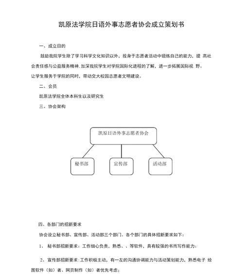 网站架构在日语中如何表达？