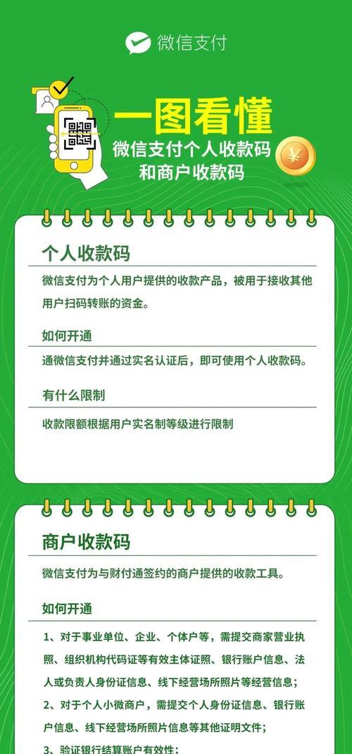 网站如何做推广员兼职？兼职推广员的职责和收入如何？