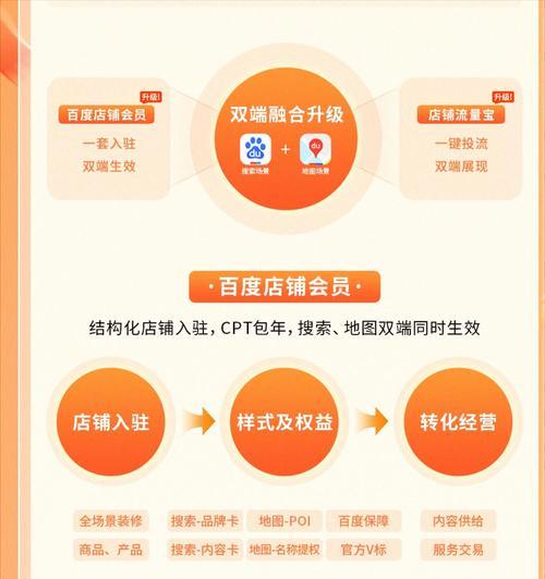 如何在百度上进行有效的网站推广？推广效果不佳怎么办？