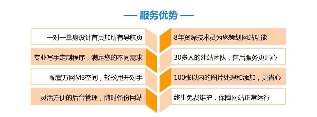 HTML5有哪些特点？如何利用这些特点优化网站？