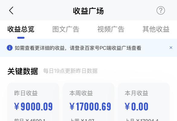 营销网站是怎么赚钱的？盈利模式有哪些？