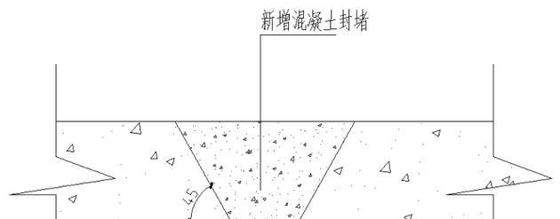 封堵网站分析图怎么做？如何正确创建和解读封堵网站的分析图？