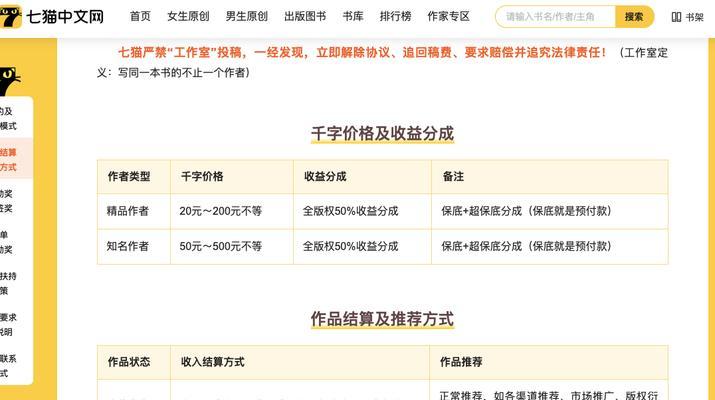 小说网站特点分析怎么写？如何深入理解其功能与服务？